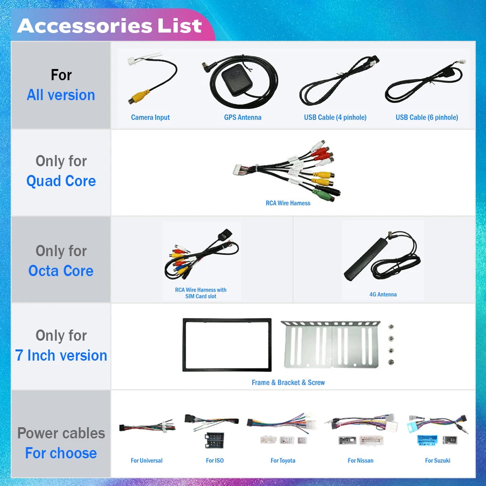2 Din 2.5D Touch Screen 7Inch Android Car Radio Multimedia Video Player Universal Stereo Carplay For Vw Nissan Hyundai Toyoto